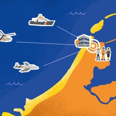 Kustwacht NL Kustwacht NL
