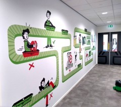 Muurvisualisatie W.K. Heyl bv Muurvisualisatie W.K. Heyl bv